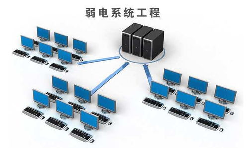 玄武区弱电与安防监控服务 用户口碑满意的优质选择