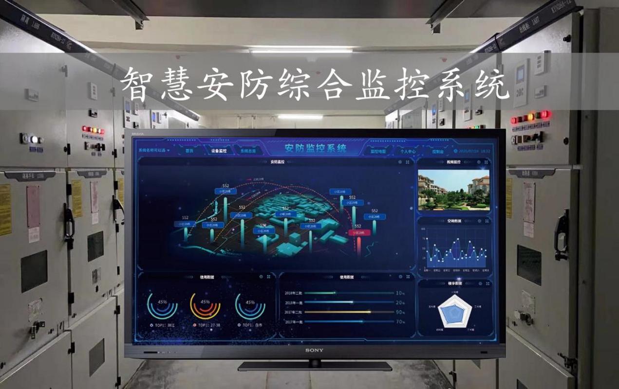 智慧安防综合监控系统 用科技为城市安全护航