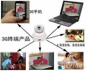 构建家庭与小微企业的智慧之眼 网络远程监控摄像系统全解析